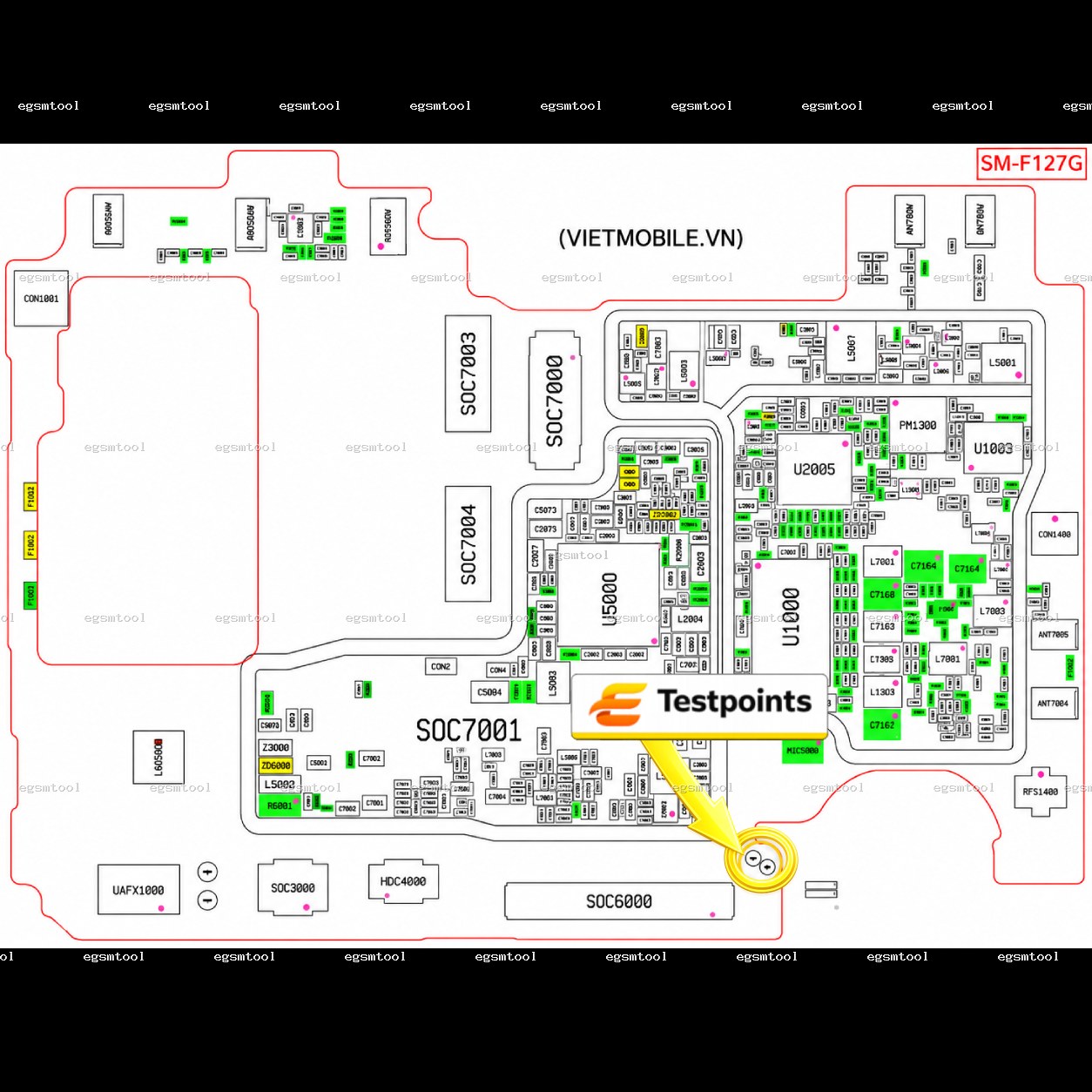 Samsung Samsung Galaxy F12 SM F127G test point diagram — EDL ISP BROM pinout